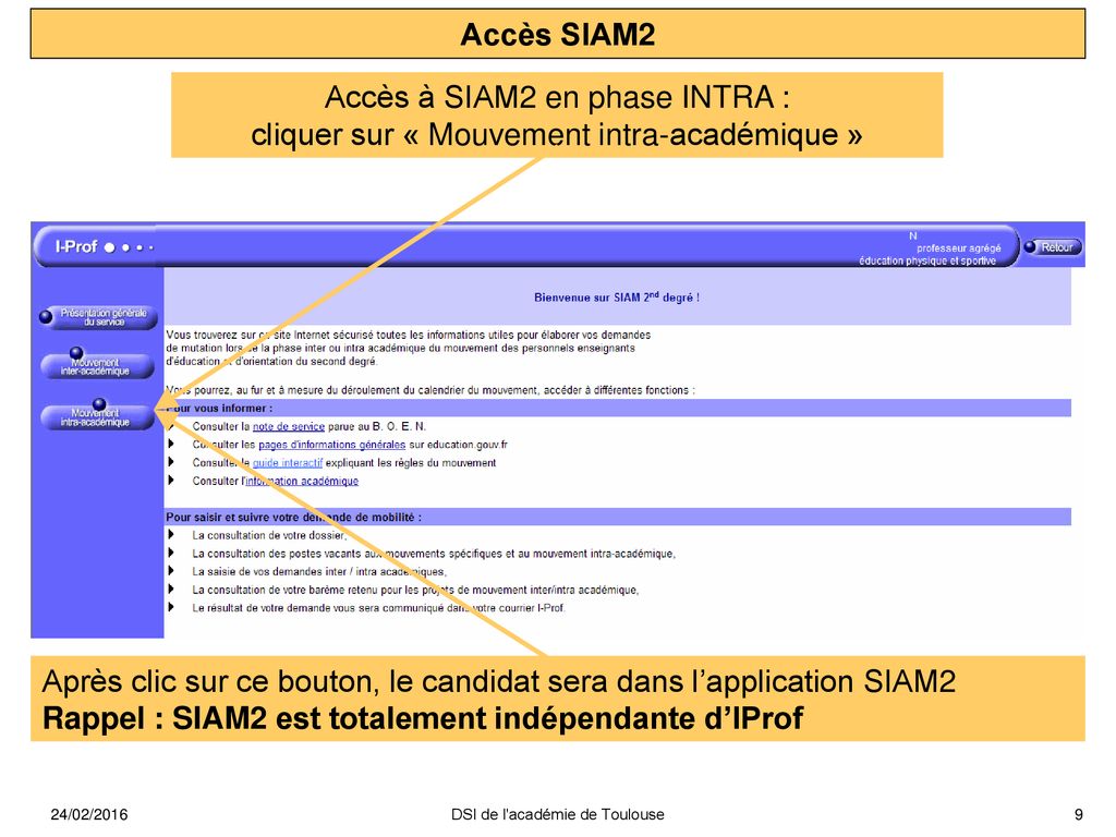 Phase Intra académique ppt télécharger